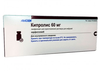 Кипролис